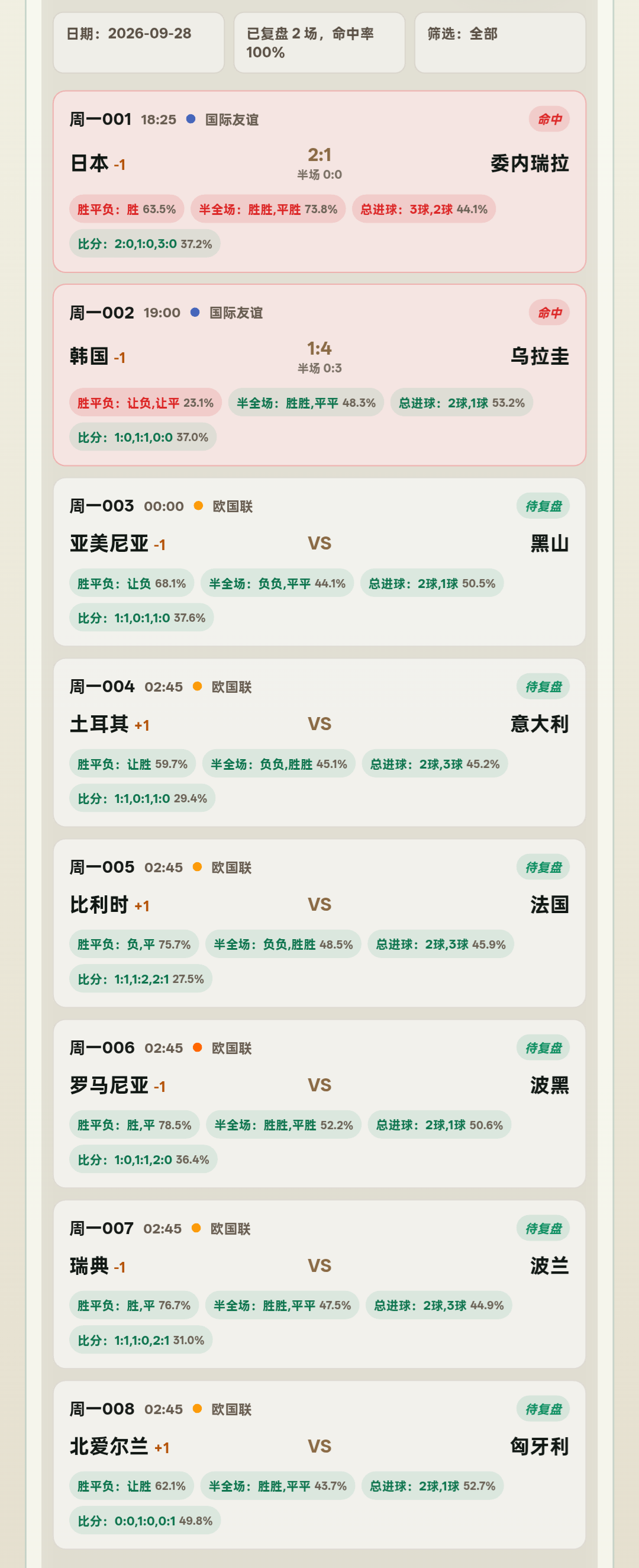 乐行助手足球模型界面 - 基于数据模型的赛事预测