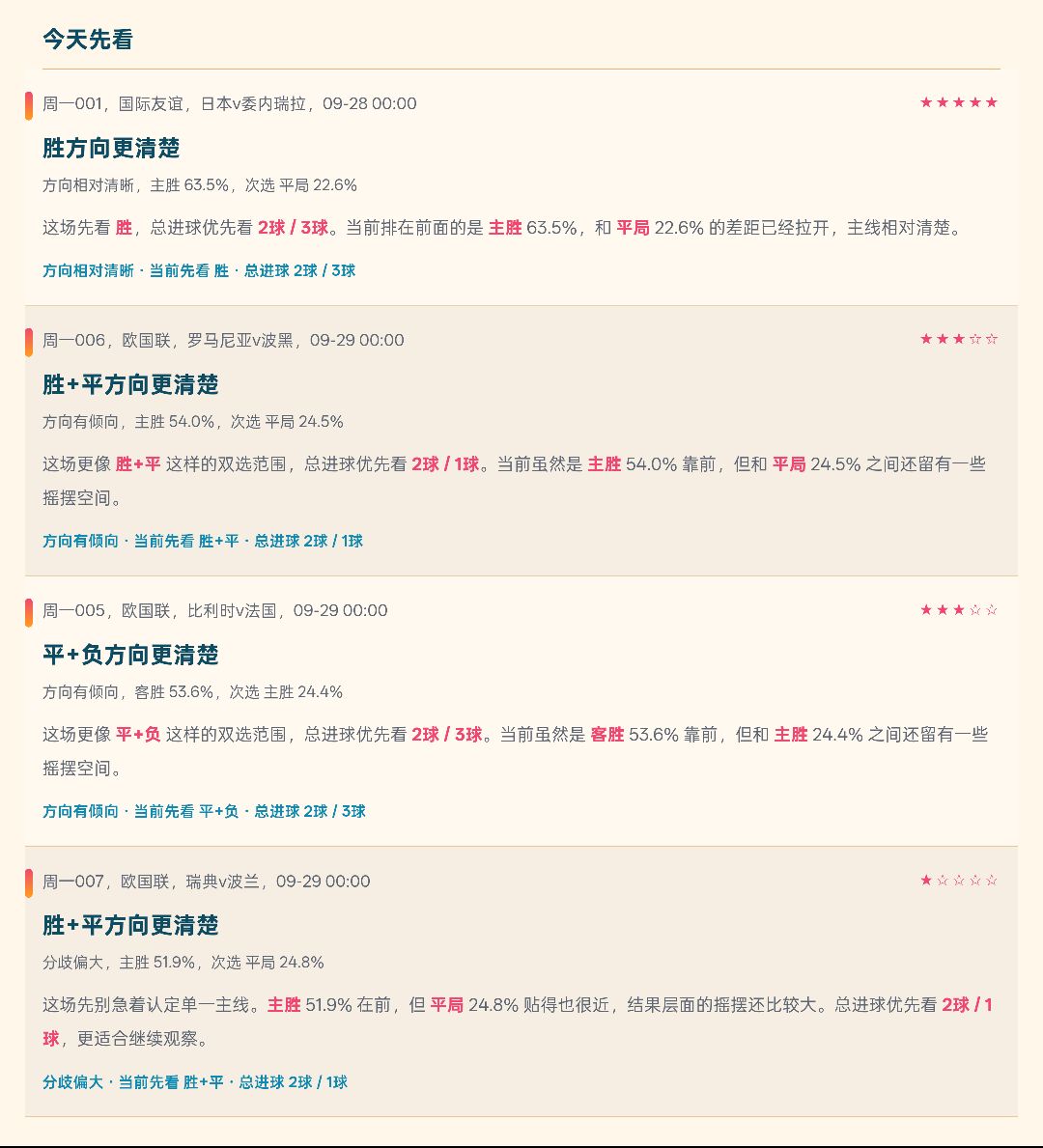 乐行助手风向参考界面 - 市场热度与资金流向参考